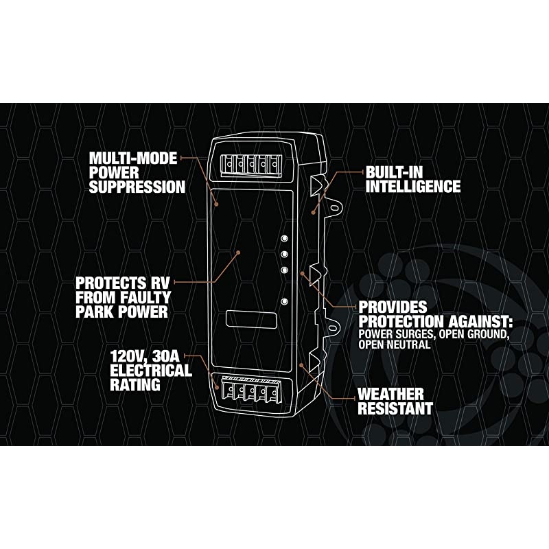 Guard 35530 Hardwire Model - 30 Amp