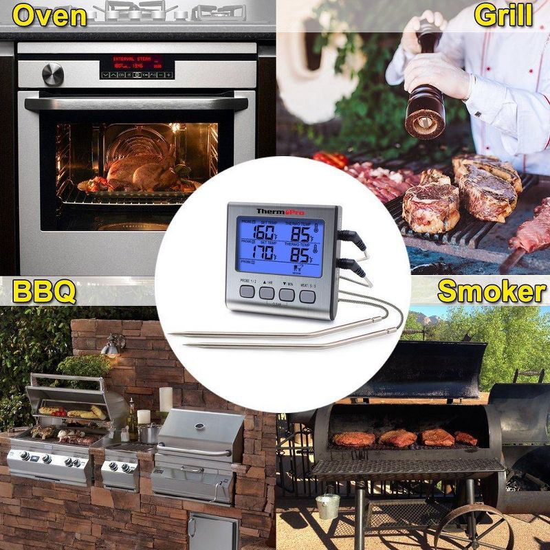 ThermoPro TP-17 Digital Meat Cooking BBQ Food Electronic Thermometer.
