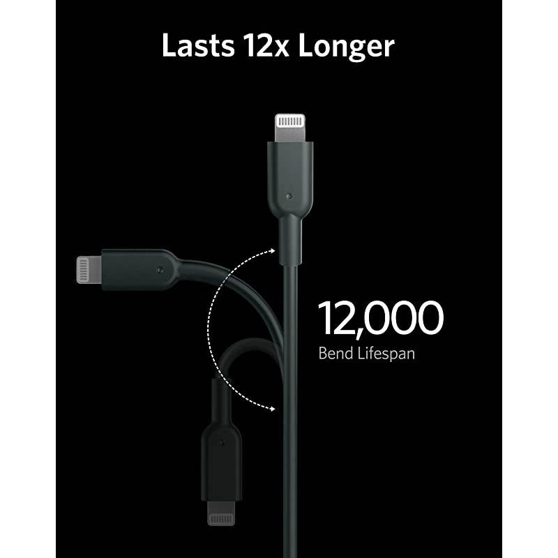 USB C to Lightning Cable [6ft MFi Certified] Powerline II for iPhone 12 Pro Max/12/11 Pro/X/XS/XR/8 Plus/AirPods Pro, Supports Power Delivery (Charger Not Included) (Green)