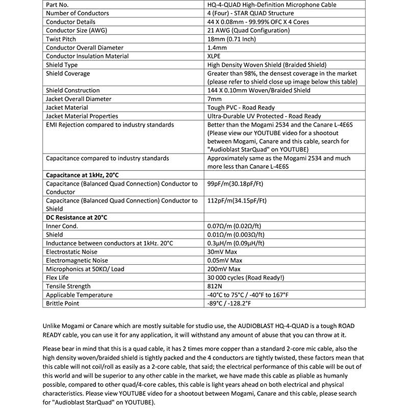 3 Units 5 Foot HQ4 Star Quad Balanced Male to Female Microphone Cables with Amphenol AX3M AX3F Silver XLR Connectors UV Protected Road Ready