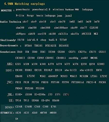 Replacement Ear Pads Earphone Tips Premium Memory Foam Materials T400 for Jaybird X3 Monster AKG JBL UE Sennheiser Sony Audio-Techica etc (L-T400)