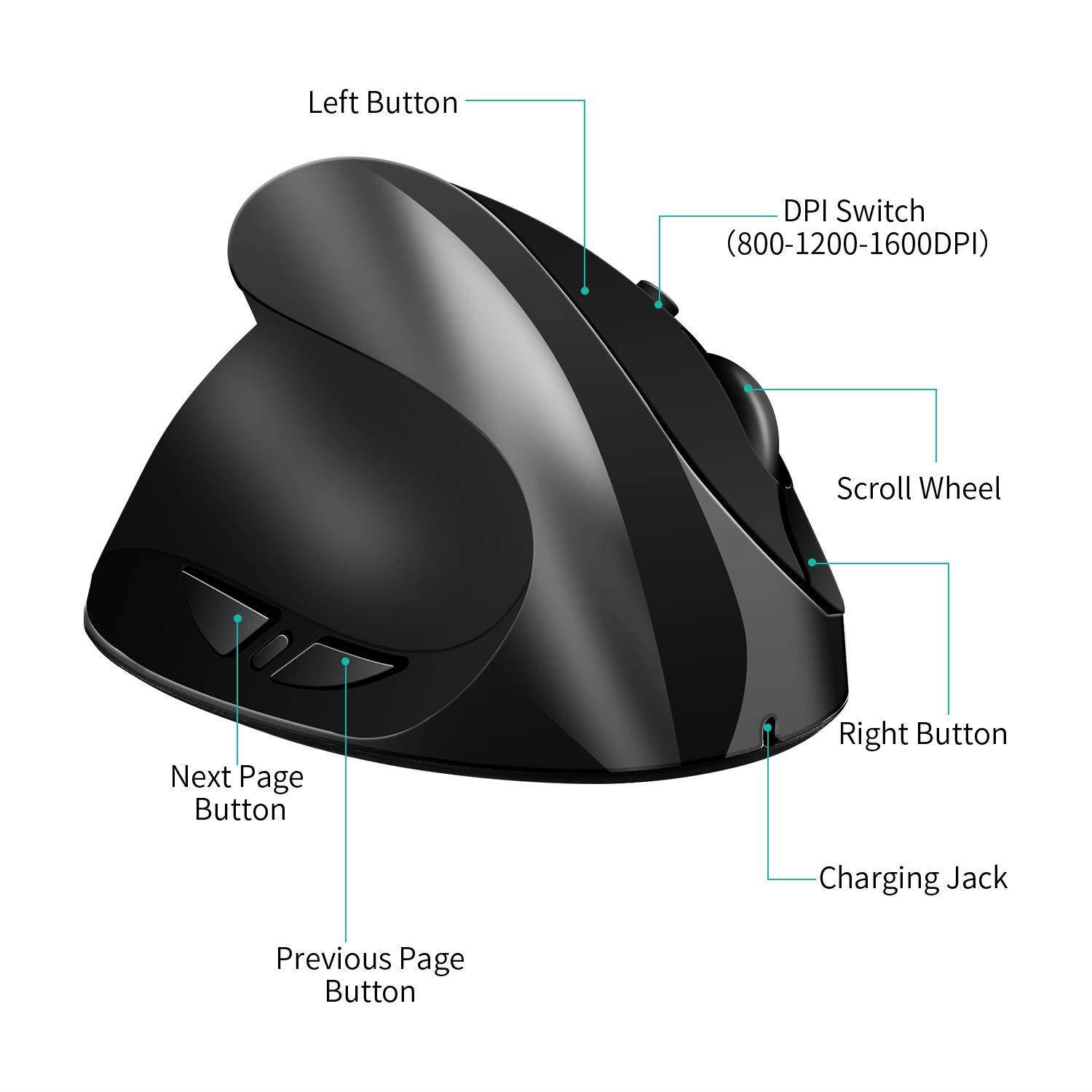 Left-Handed Mouse, AURTEC Rechargeable 2.4G Wireless Ergonomic Vertical Mice with USB Receiver, 6 Buttons and 3 Adjustable DPI 800/1200/1600 for Left Hand, Black