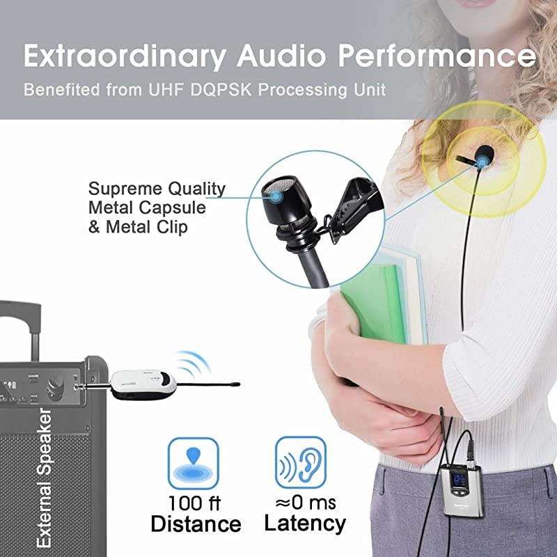 Wireless Headset Lavalier Microphone System  Dual Wireless Lapel Mic for iPhone DSLR Camera PA Speaker YouTube Podcast Video Recording Conference Vlogging Church Interview Teaching