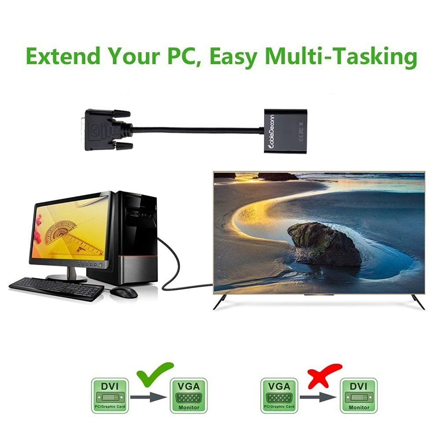 Active DVI to VGA, CableDeconn DVI 24 + 1 DVI-D M to VGA Female to Micro USB Active Adapter Converter Cable for PC DVD HDTV Monitor