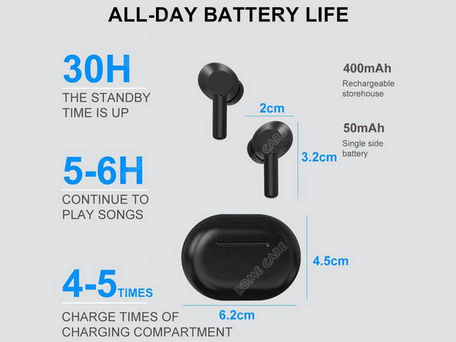 Wireless Earbuds Bluetooth Earphones Touch Control Noise Cancelling Headphones Waterproof TWS Stereo Headsets with Charging Case in-Ear Built-in Mic Premium Deep Bass for Sport Workout Gym White