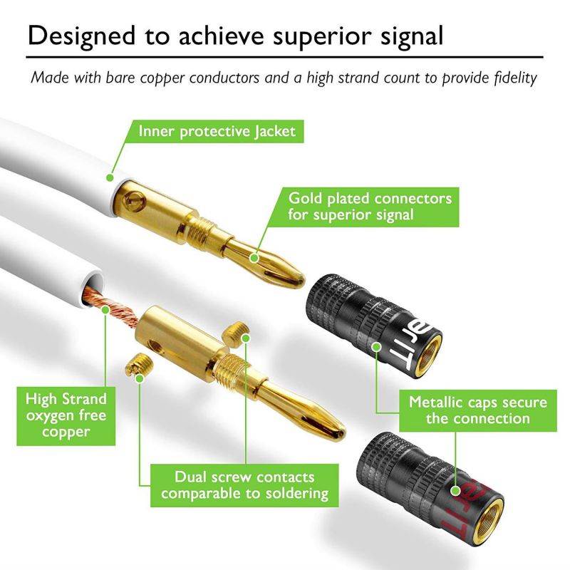 GearIT 14AWG Premium Heavy Duty Braided Speaker Wire (10 Feet) with Dual Gold Plated Banana Plug Tips - Oxygen-Free Copper (OFC) Construction, White