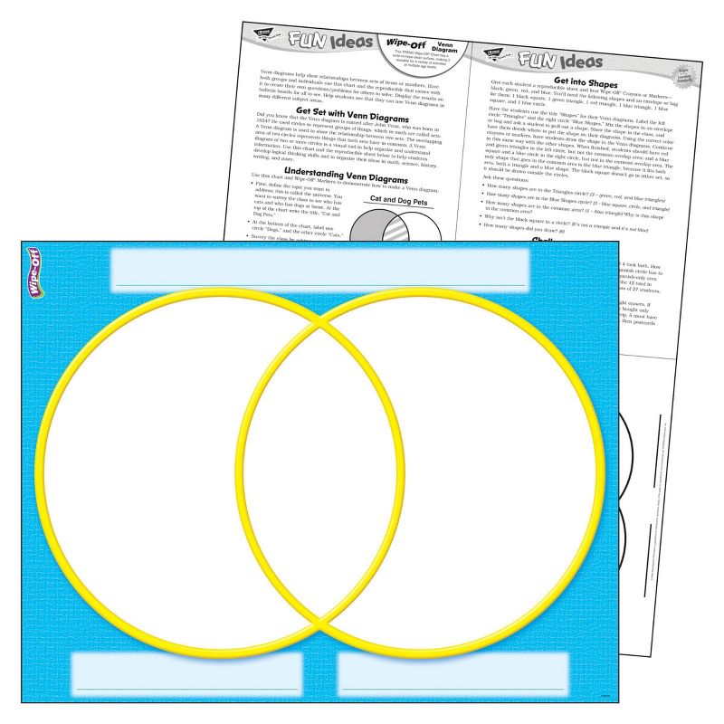 6pk 17" x 22" Venn Diagram Wipe-Off Chart - TREND
