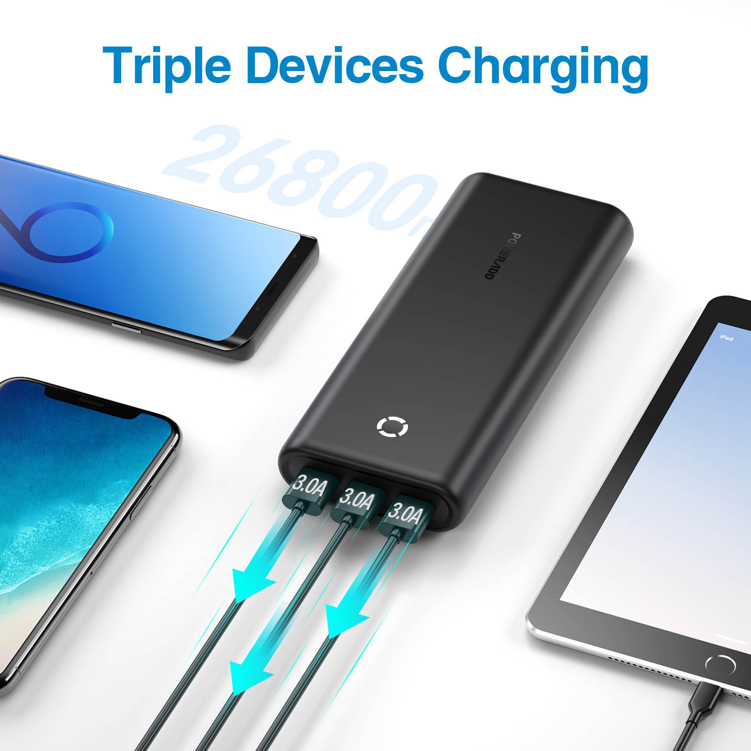 Poweradd Power Bank, EnergyCell 26800, 26800mAh High Capacity Charging Bank, Fast Charging Battery Pack with Dual Inputs and 3 Output Ports, for iPhone, Samsung Galaxy, AirPods and More