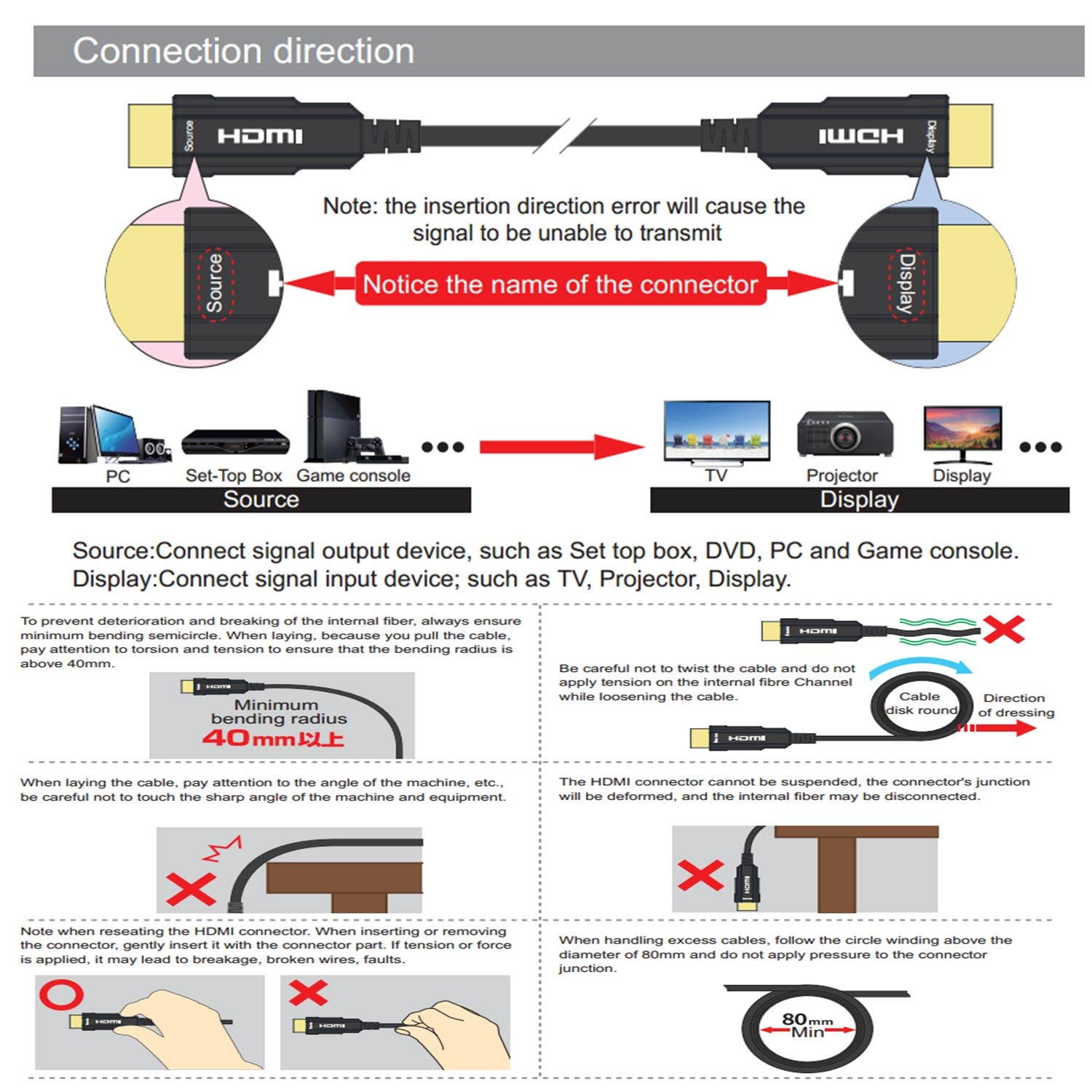 CableDeconn HDMI Fiber Optical 4Kx2K@60Hz Cable,Ultra HD High Speed 18Gbps,Compliant with HDMI 2.0 HDCP2.2 Slim Flexible HDMI Optical Cable  (10 Meter)