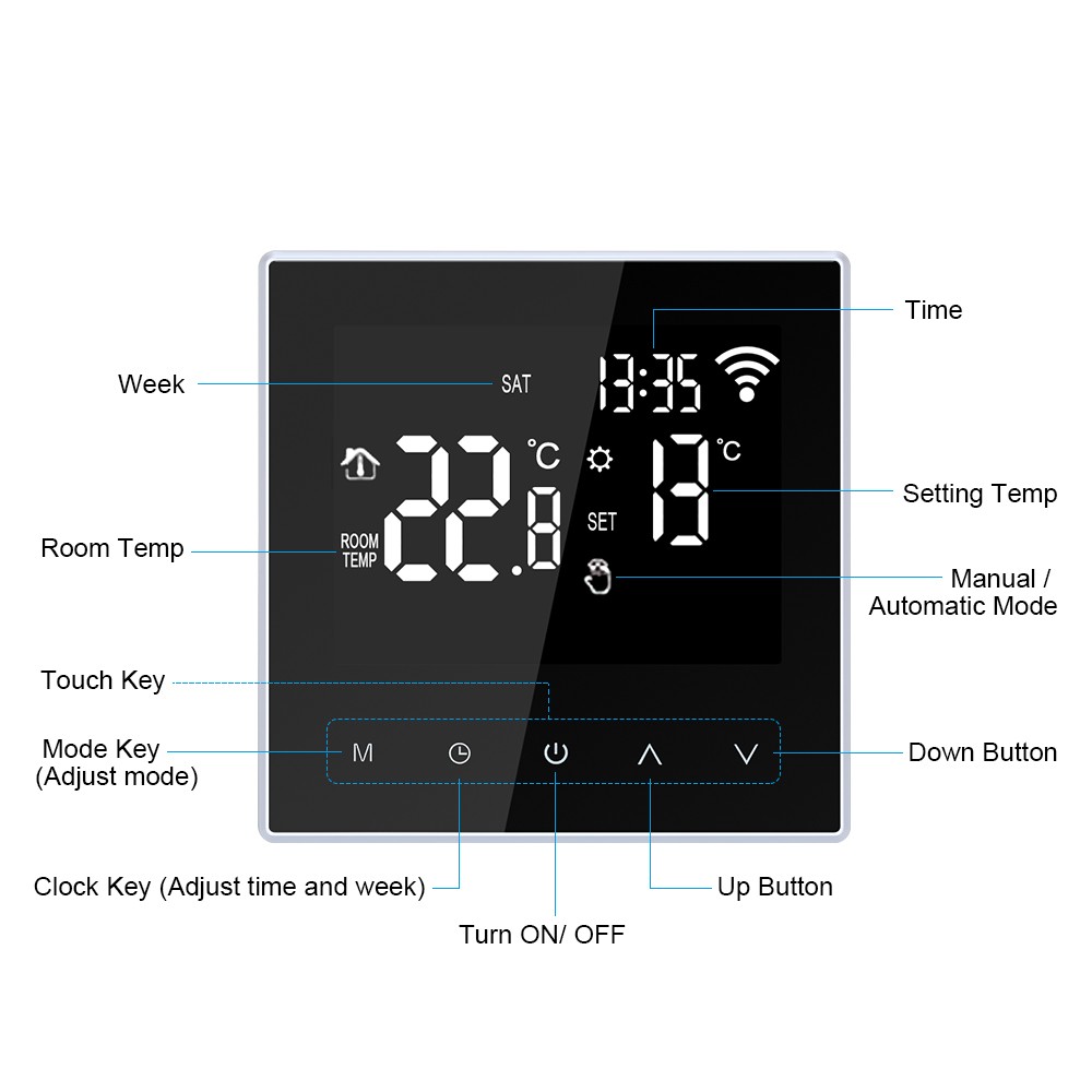 Wi-Fi Smart Thermostat Digital Temperature Controller APP Control Weekly Circulation Programmable Electric Underfloor Heating with Large LCD Screen for Home School Office Hotel 16A