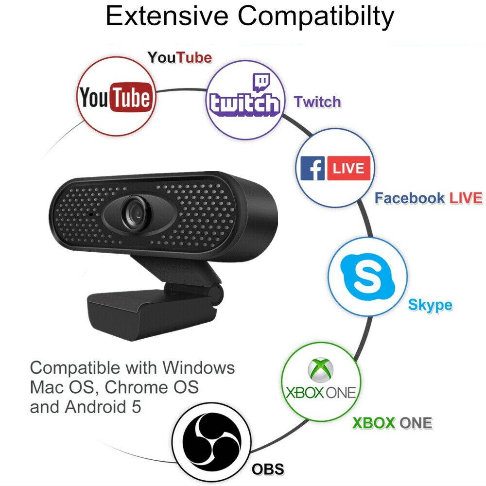 1080P Full HD Webcam with Microphone for PC Desktop  Laptop USB 2.0 Web Camera