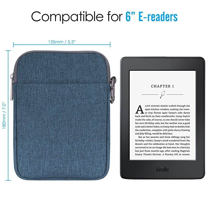 Sleeve for Kindle PaperwhiteKindle Voyage 6Inch Nylon Cover Pouch Bag for  Kindle PaperwhiteVoyageAllNew Kindle8th Generation 2016 Kindle Oasis EReader Denim Blue