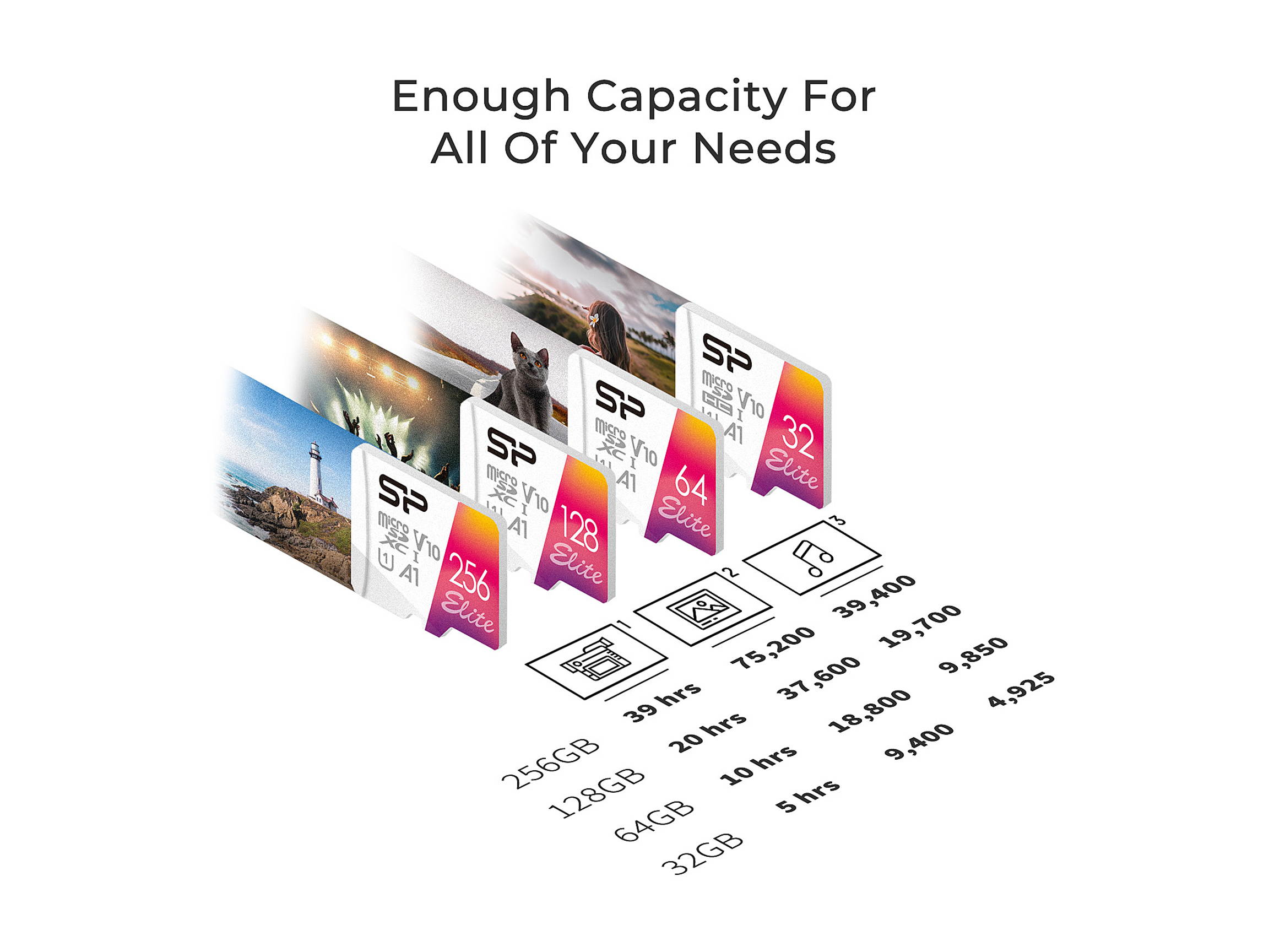 Silicon Power 128GB Elite microSDXC UHS-I (U1), V10 A1 Memory Card with Adapter (SU128GBSTXBV1V20AB)