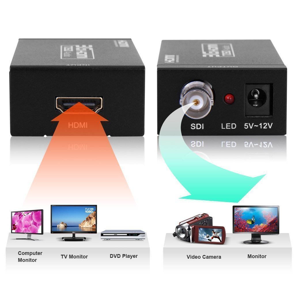 New Mini HD 1080P 3G SDI to HDMI Converter Support SD-SDI, HD-SDI and 3G-SDI Signals Showing on HDMI Display AY30