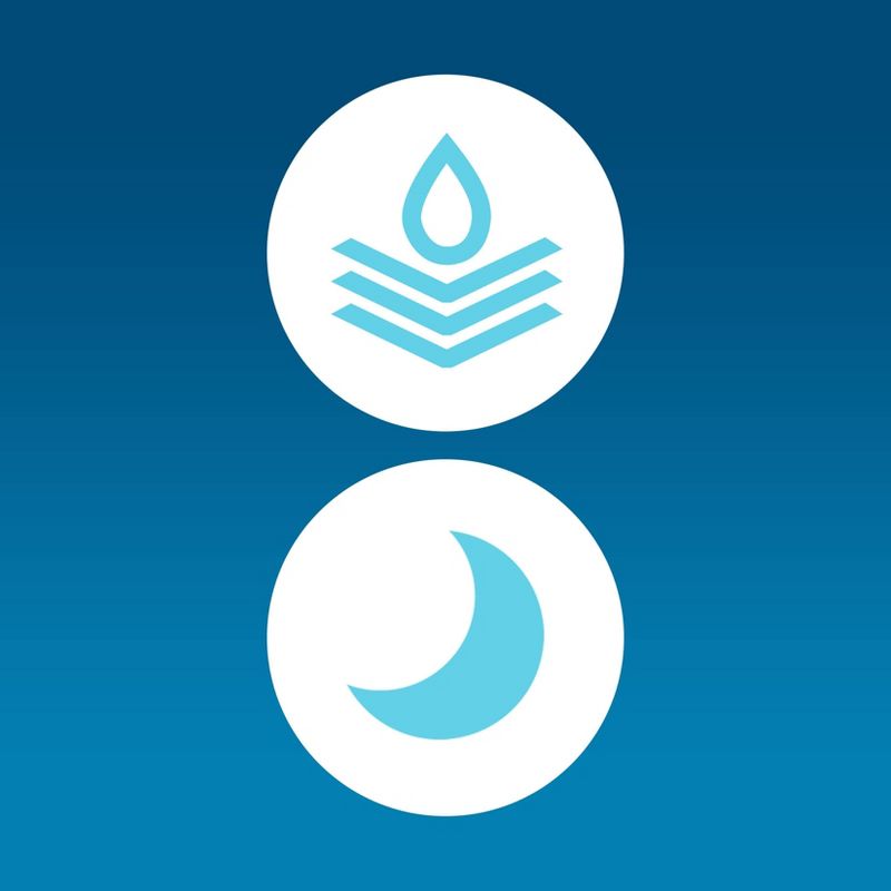 Neutrogena Hydro Boost Fragrance Free Body Gel Cream - 16oz