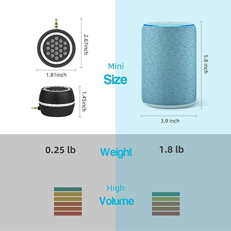 Mini Portable Speaker, 3W Mobile Phone Speaker Line-in Speaker with 3.5mm AUX Audio Interface for Smartphone/Tablet/Computer