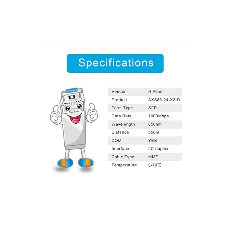 Transceiver Multimode Gigabit Mini-GBIC Module 1000Base-SX Compatible for Netgear AGM731F(MMF, 850nm, 550m, Dual LC,DOM), 2 Pack