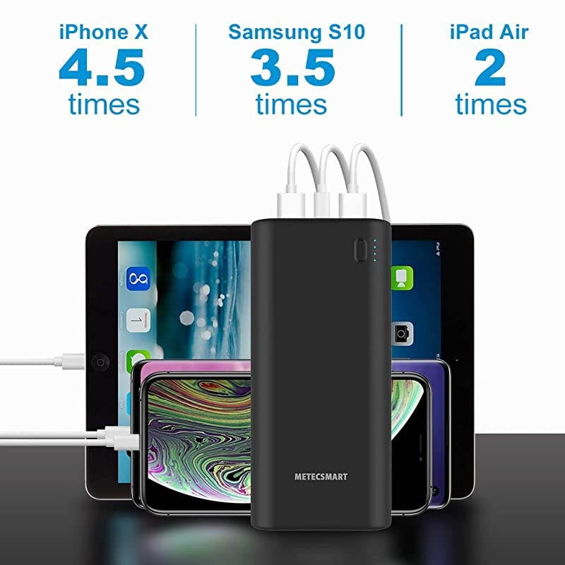 Fast Portable Charger, Quick Charge 3.0 Cell Phone Power Bank 20000mAh USB External Backup Travel Blackweb Mobile Rechargeable Battery Pack Compatible with iPhone 11 Pro Max Samsung Android