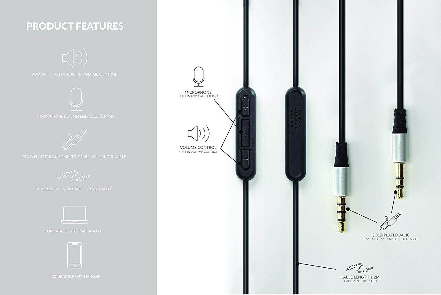 1.2M Replacement Skullcandy Audio Cable For Hesh 2.0 Headphones