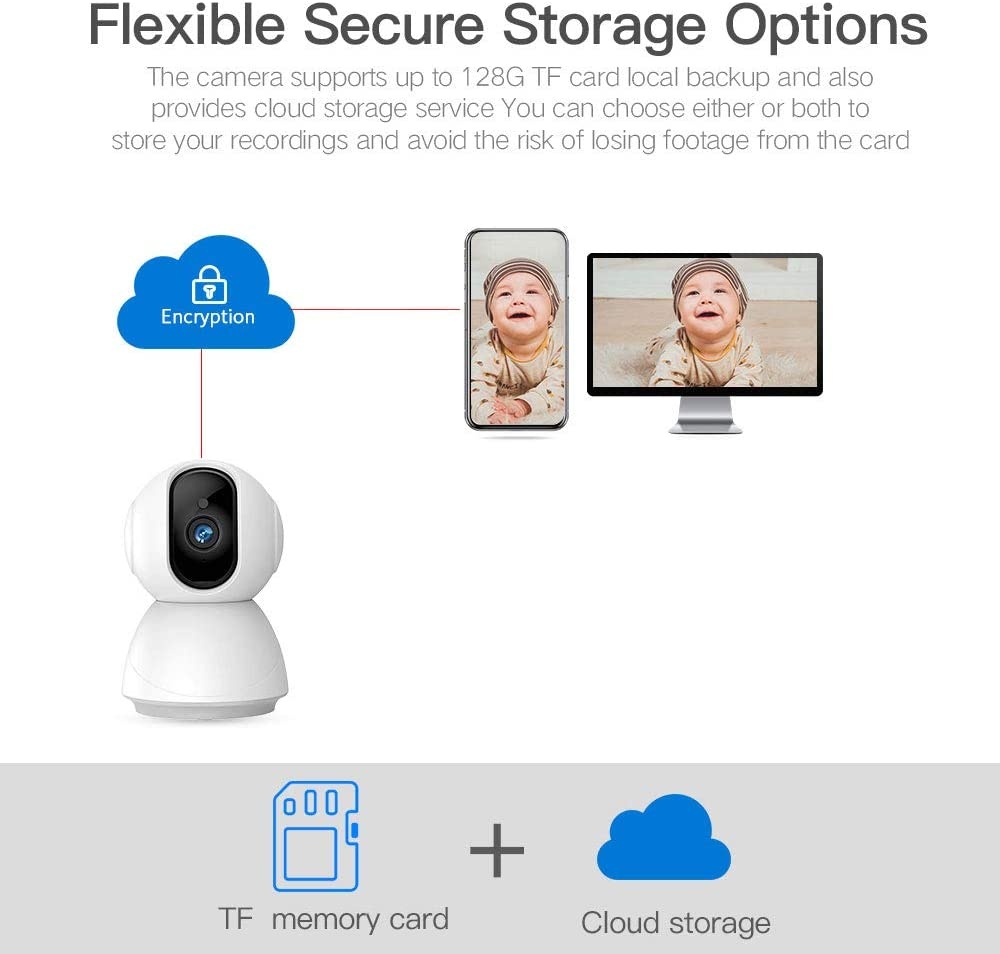 1080P WiFi Security Dome Camera, SDETER HD Home IP Wireless 2-Way Audio Motion Detection Night Vision Baby/Pet Monitor Compatible with iOS&Android
