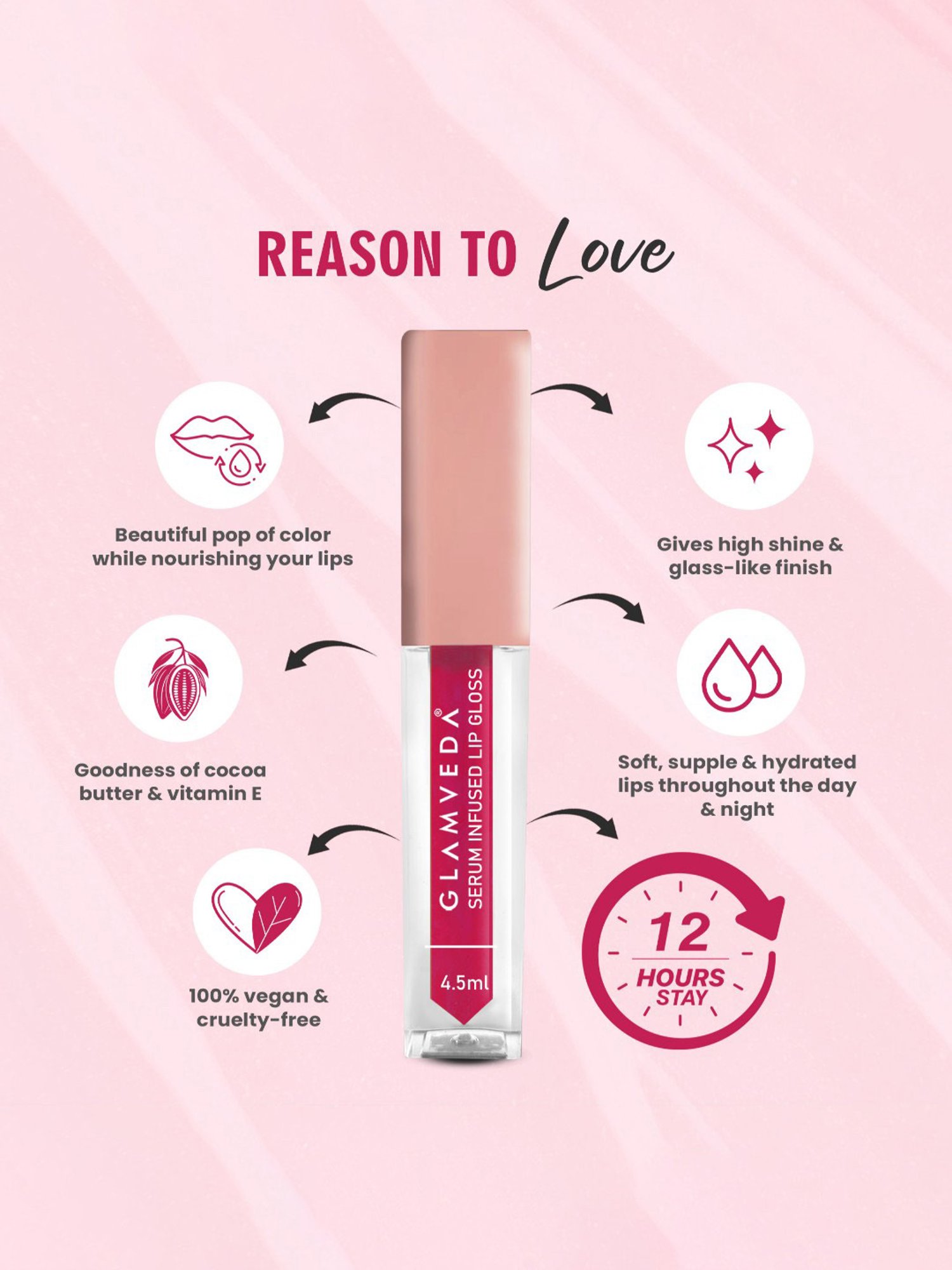 Glamveda Serum Infused Lip Gloss Soulmate-116 - 4.5 ml