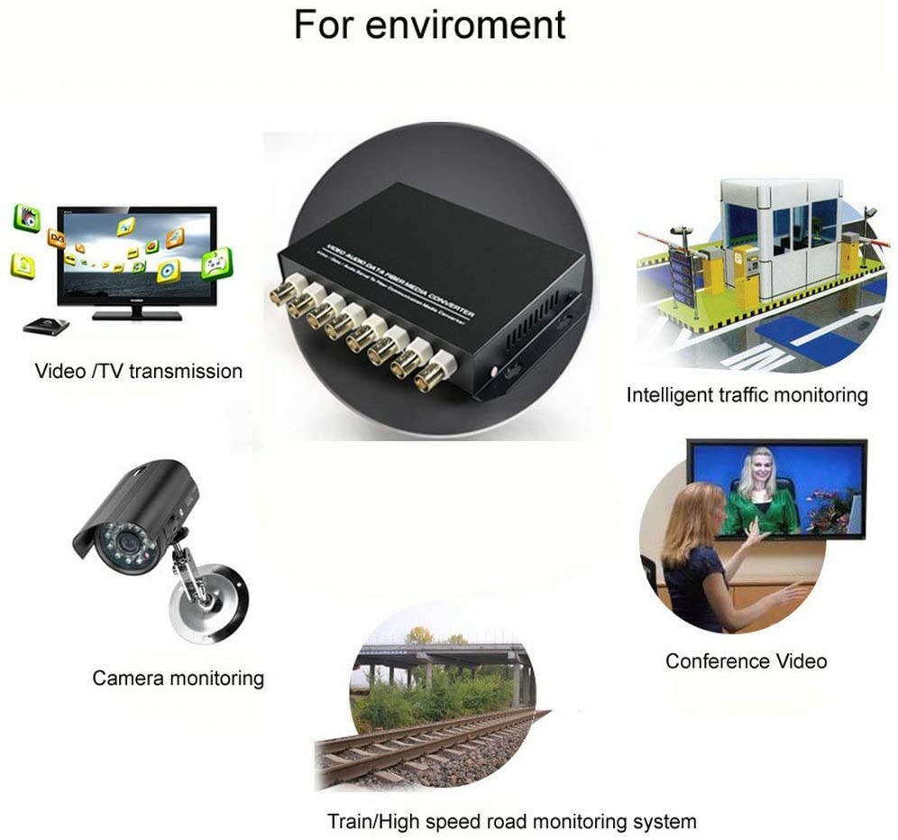 BZBGEAR USB 3.1 Gen 1 3G-SDI Capture Device with Scaler and Audio