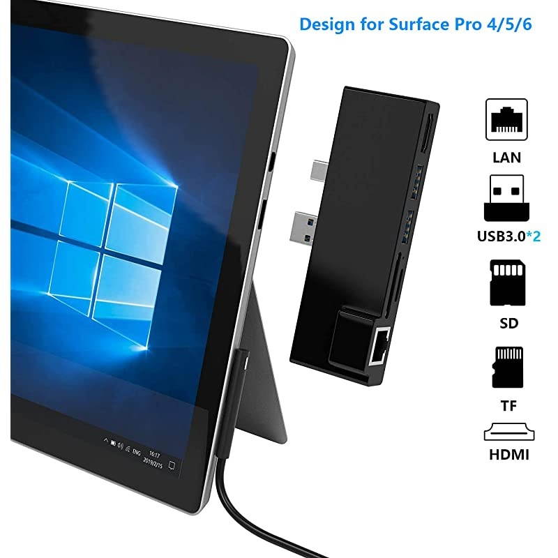Dock for Surface Pro 456 USB Hub Docking Station with 1000M Ethernet Port 4K HDMI 2 x USB 30 Ports SDMicro SD Card ReaderLAN Adapter for The 4th5th6thgen Surface Pro 201620172018