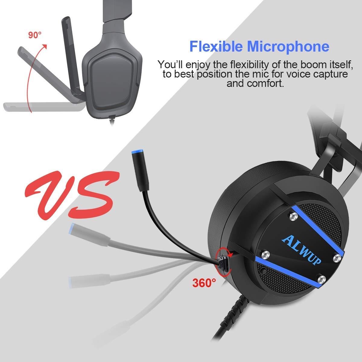 A9 Xbox One Headset, PS4 Gaming Headset with Mic, PC Game Headphones with Microphone for Gamer Playstation 4 Xbox 1 S & X Nintendo Switch Computer Laptop of Stereo Surround Sound, Deep Ear Pads