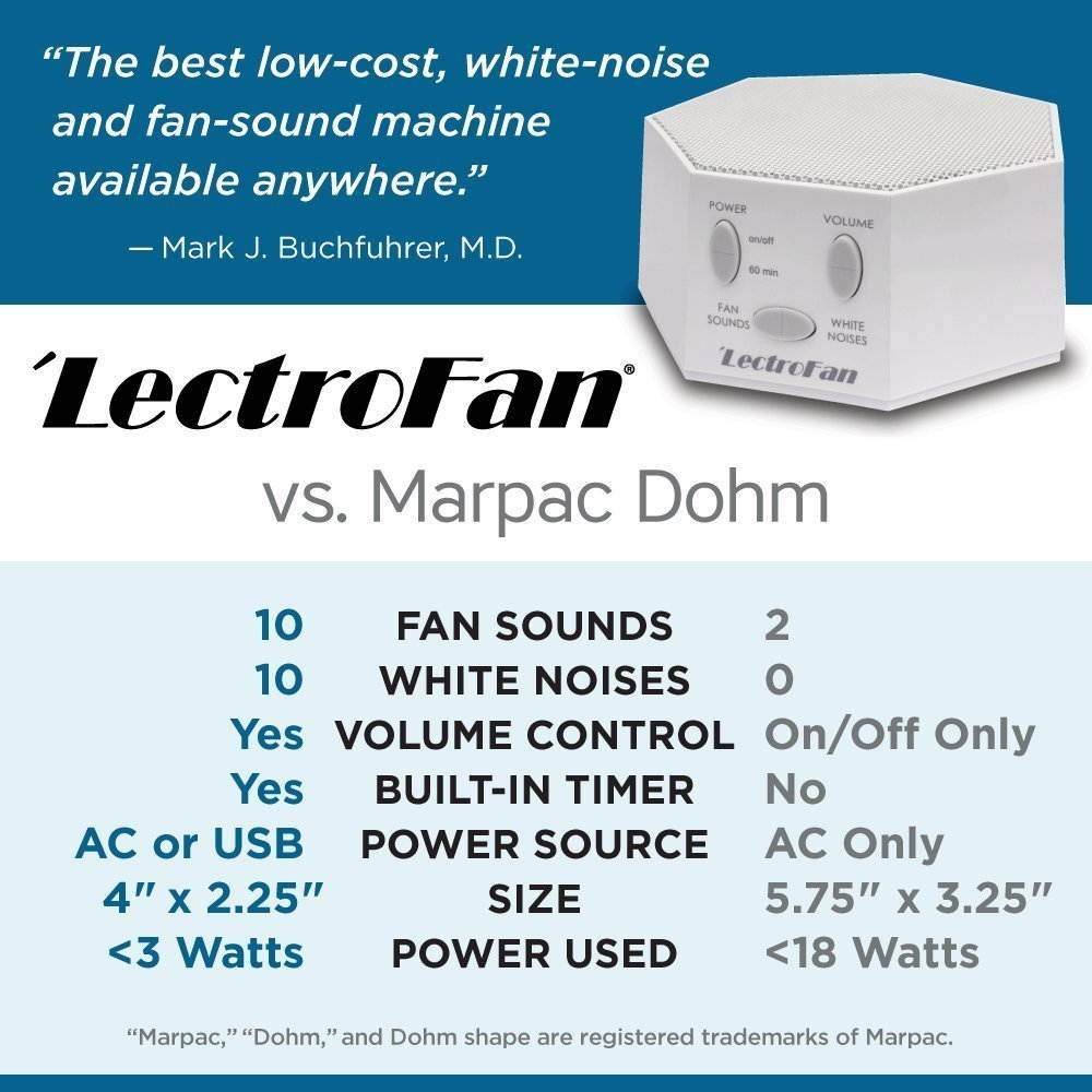 EMP Professional EBK27 900W HI-FI Stereo Amplifier Bluetooth/USB/SD/FM/MP3/WMA