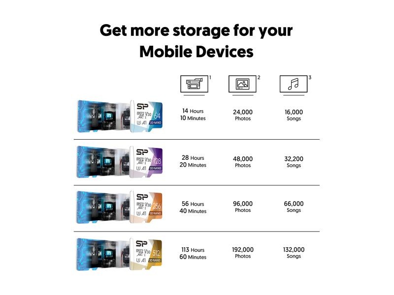 MEM-1X16-AS52 16MB Flash upgrade for Cisco AS5200 Access Servers(MemoryMasters)