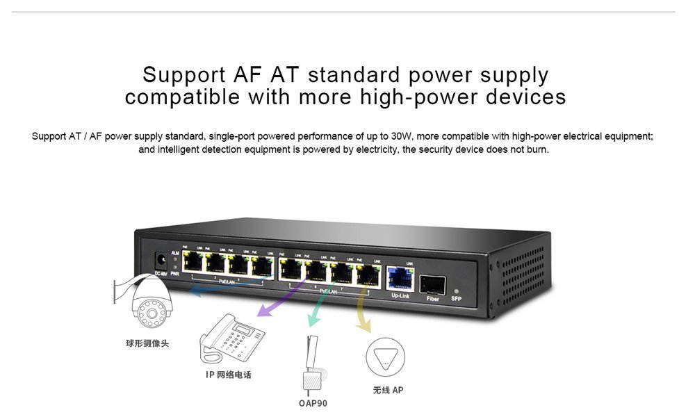 KuWFi SP-1009 Network Switch 9 Gigabit Ports PoE Switch with SFP Fiber port or IP Camera and Ceiling AP