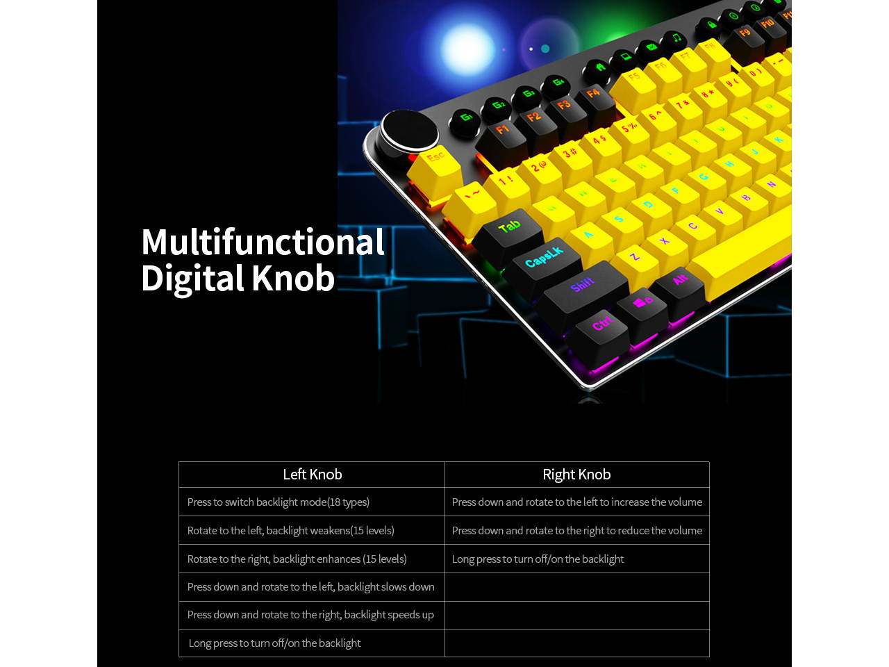 MK13 USB Gaming Keyboard Wired RGB Gaming Mechanical Keyboard Blue Switch 104 Keys Non-conflict Mixed LED Backlight PBT Keycap for Computer/PC/Laptop/Macbook