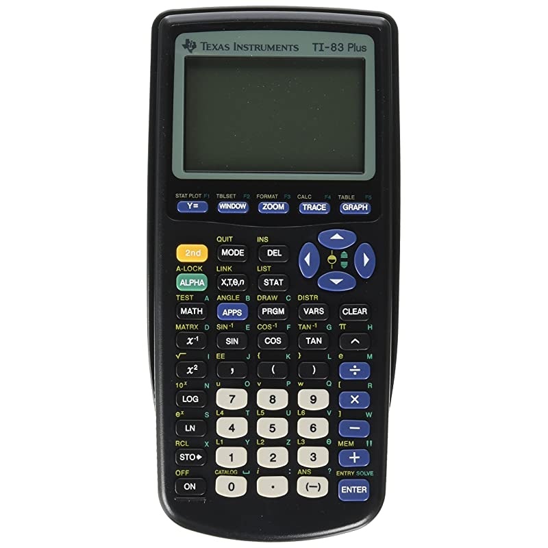 TI83 Plus Graphing Calculator