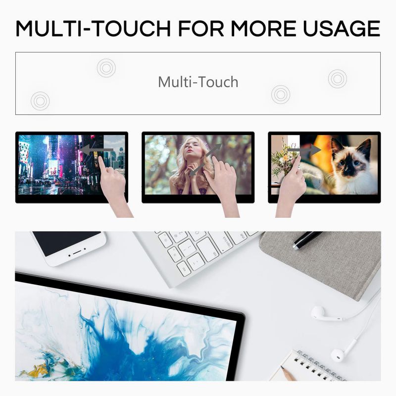 SainSonic EVOPIX 15.6" FHD 1080P Multi-Touch Portable Monitor, IPS Screen, Onboard USB Type-C/Mini HDMI Port, Built-in 2 x 1.5W Speakers, One Wheel Switch, for Laptops, Mac, Xbox, PS4 and Nintendo