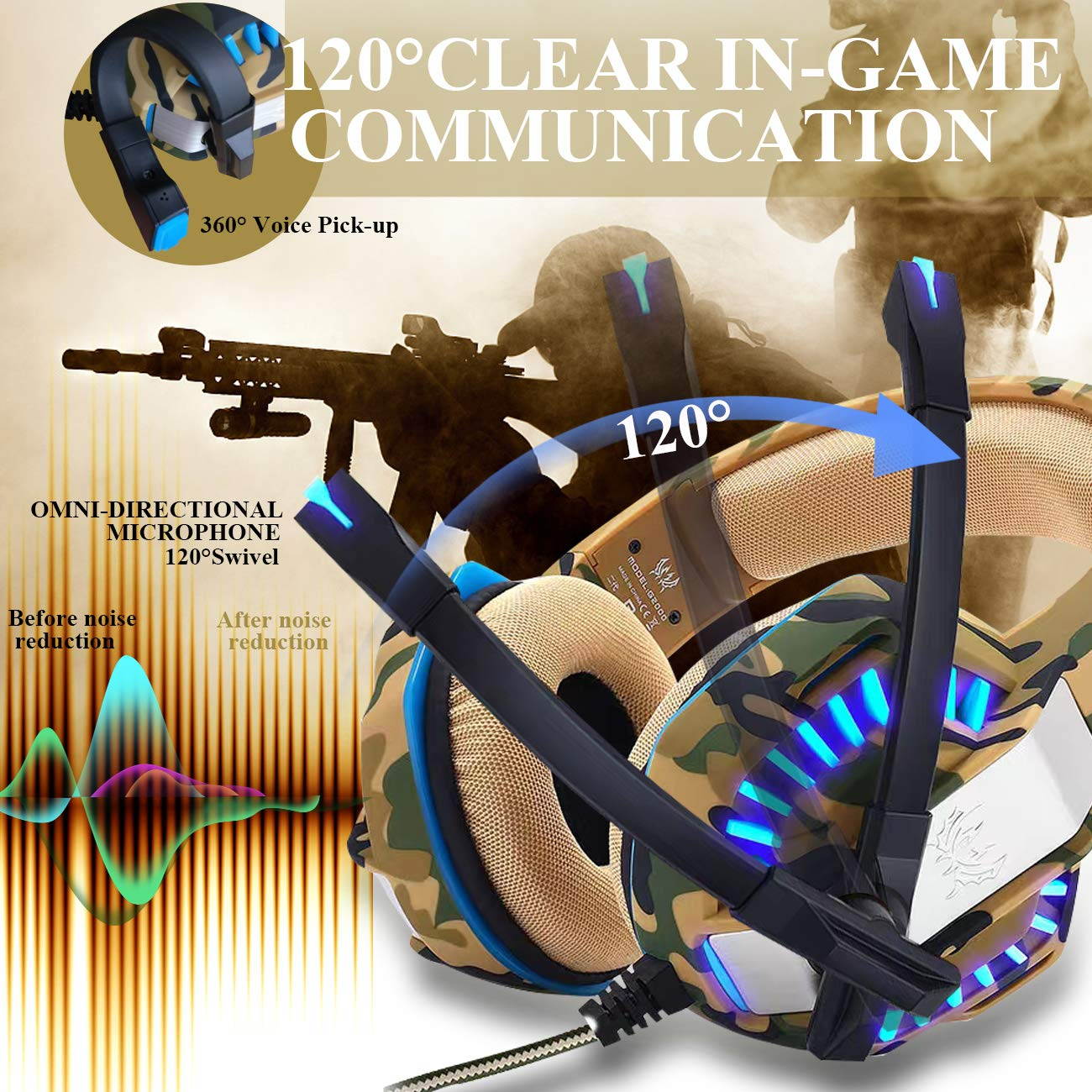Camo Gaming Headset for PS4, PC, Laptop Cellphone -Stereo Surround Gaming Headphones with Microphone, Noise Cancelling, LED Lights for Tablet-Camouflage