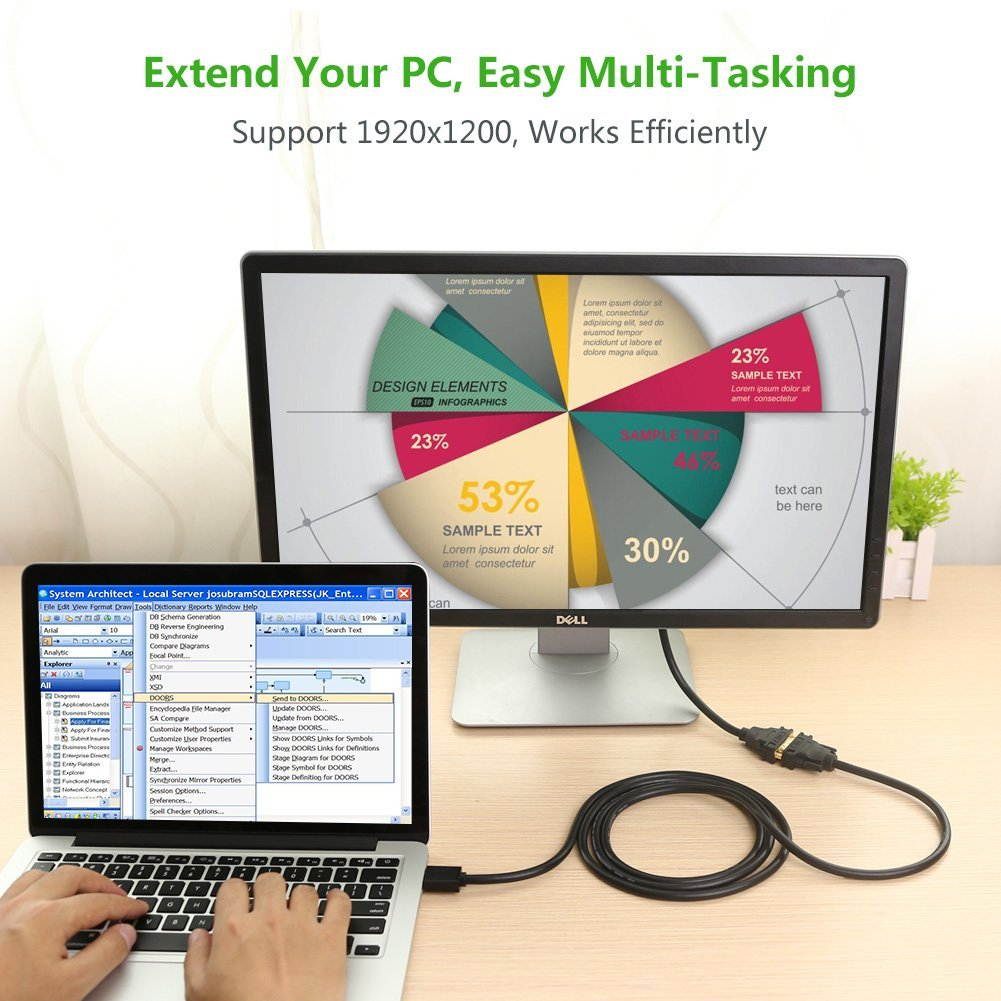 Bailink 3ft DVI-D Male to HDMI Male Cable, HDMI to DVI Cable Bi-Directional DVI-D 24+1 Male to HDMI Male High Speed Adapter Cable for Raspberry Pi, Roku, Xbox One, Laptop, Graphics Card