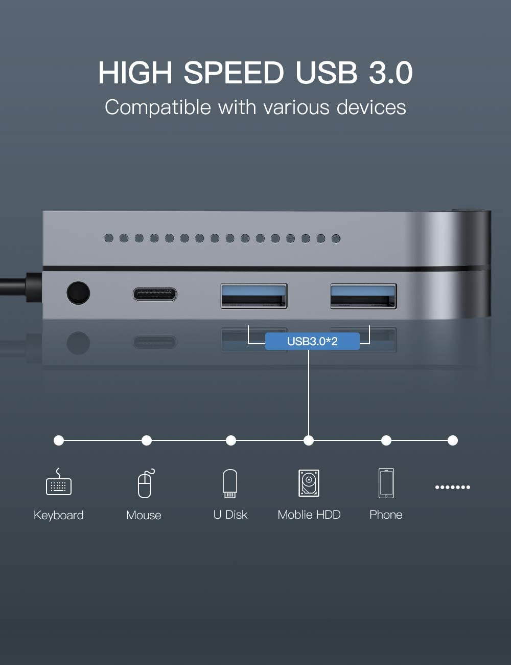 iPad Pro USB C Hub,Baseus 6-in-1 Adapter for iPad Pro 2020 2019 2018, Upgrade Type C Dongle to 4K HDMI 2.0,USB 3.0,SD/Micro SD Card Reader,3.5mm Earphone Jack,Type C PD Charger&Independent Switch