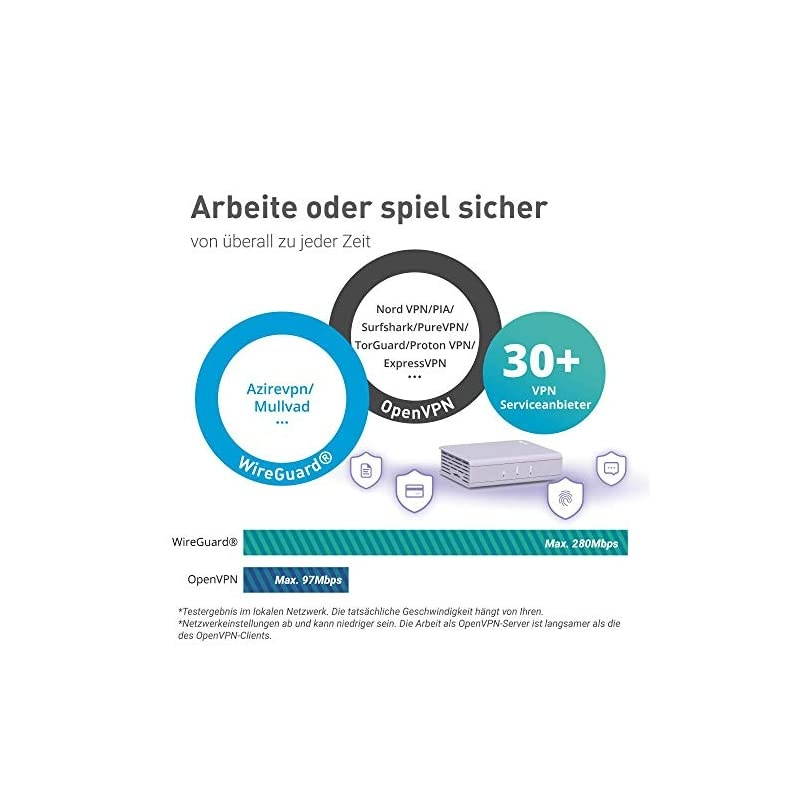 GL-MV1000 (Brume) Edge Computing Gigabit VPN Gateway, DDR4 1GB, Flash 16MB, EMMC 8GB, MicroSD Storage Support, OpenWrt/LEDE pre-Installed, 280Mbps High VPN Performance, Cables Included