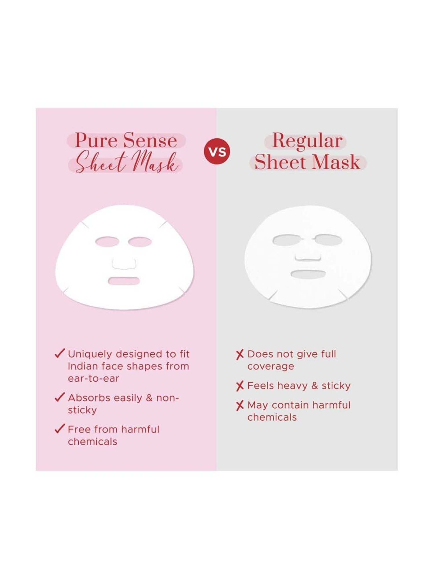 Pure Sense Hydrating Sheet Mask with Hyaluronic Acid - 15 gm