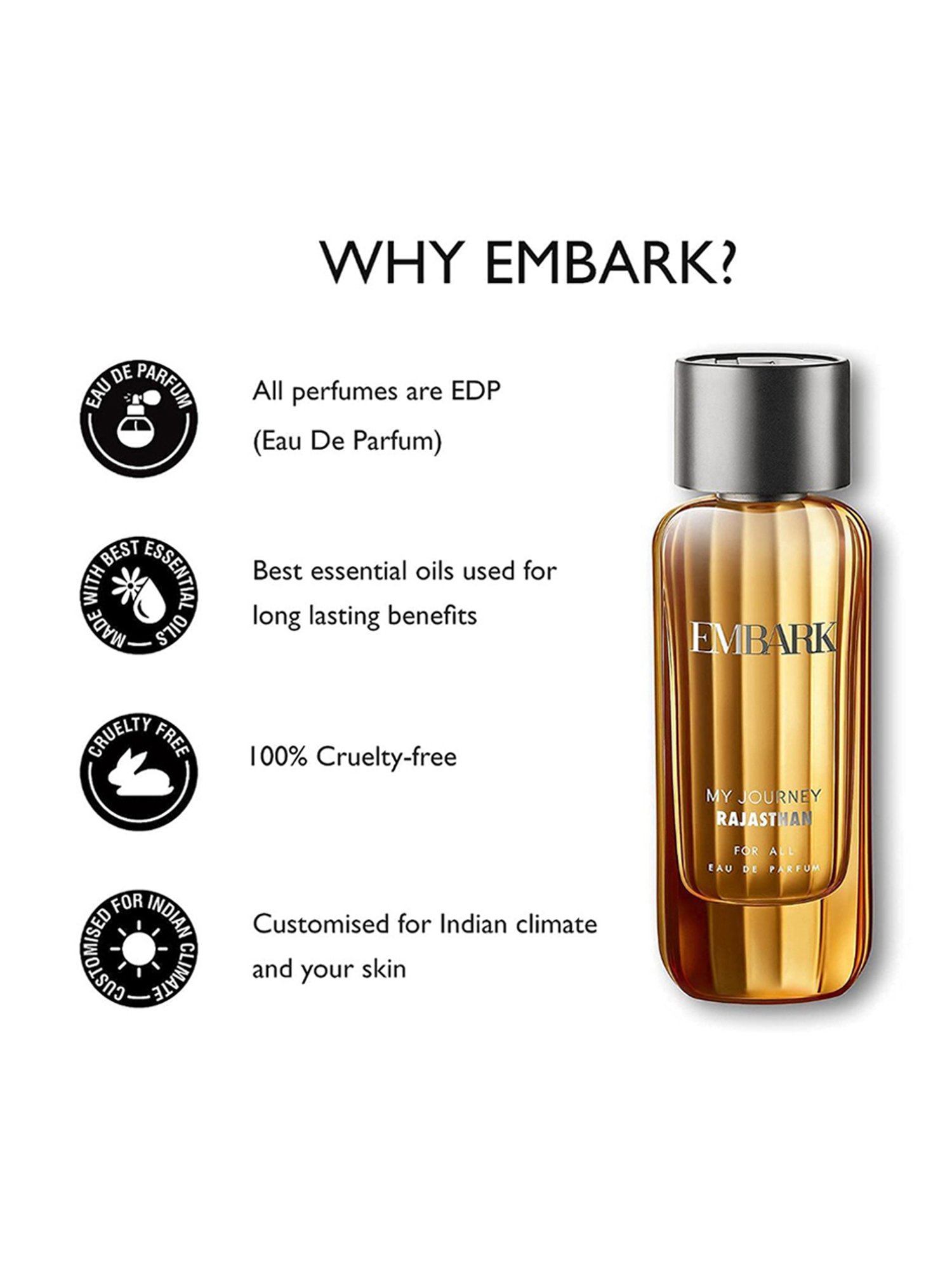 Embark My Journey Rajasthan Eau de Parfum - 100 ml