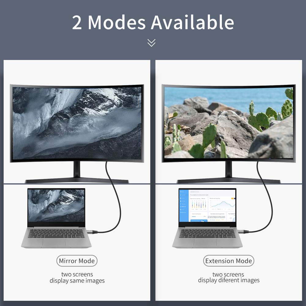 CableDeconn Mini DP to DisplayPort 8K(76804320)@60Hz 4K@144Hz 8K Cable with Mini DP Female to DP Male Connector DisplayPort 1.4 DP to Mini DP 8K 2M