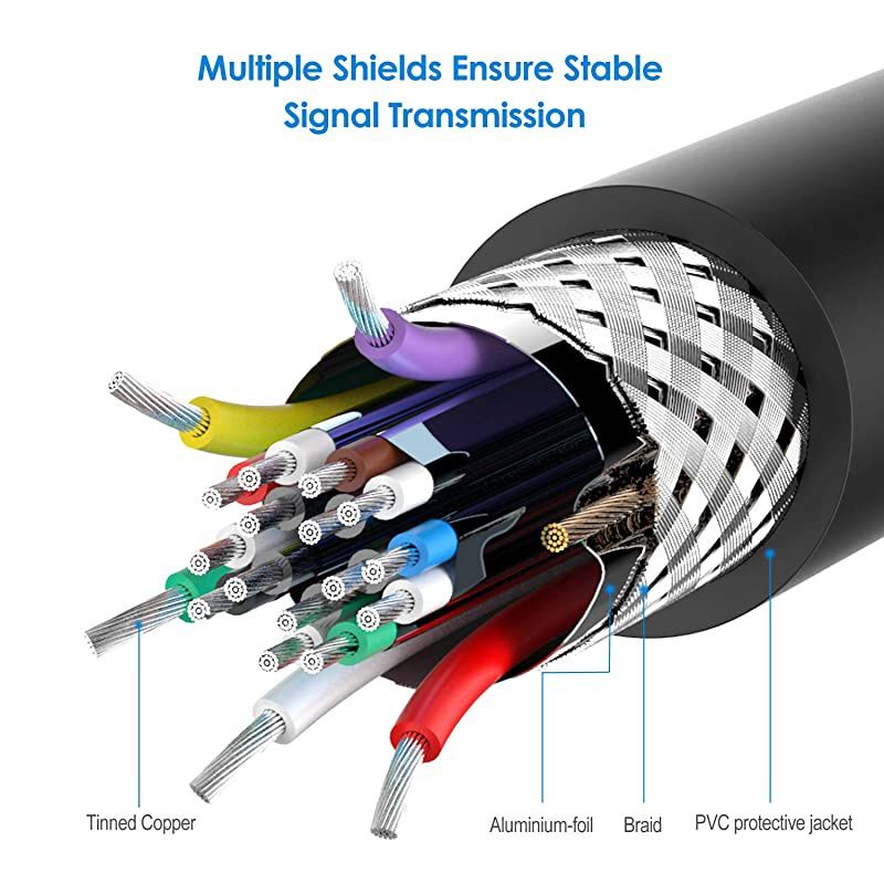 DP to DVI Adapter Gold Plated DisplayPort to DVI Male to Female Converter Black