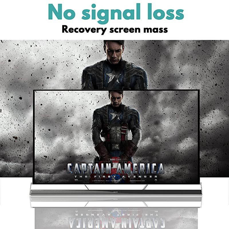 Splitter 1 in 2 Out, Splitter 1 to 2 Amplifier for Full HD 2.0 1080P/ 3D/ 4K for Xbox PS4 PS3 Fire Stick Roku Blu-Ray Player Apple TV HDTV
