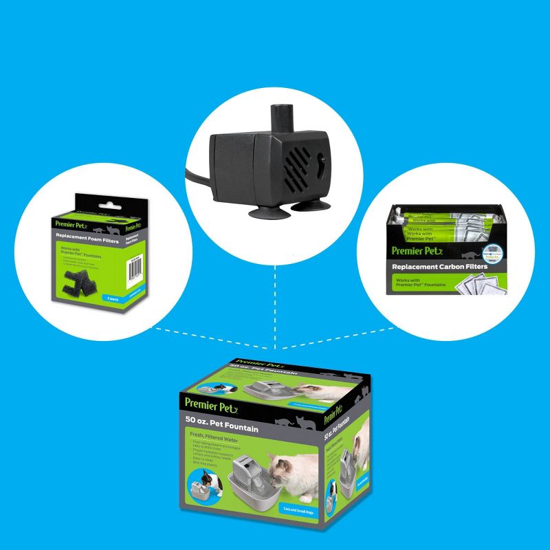 Premier Pet Replacement Foam Filters - 2pk