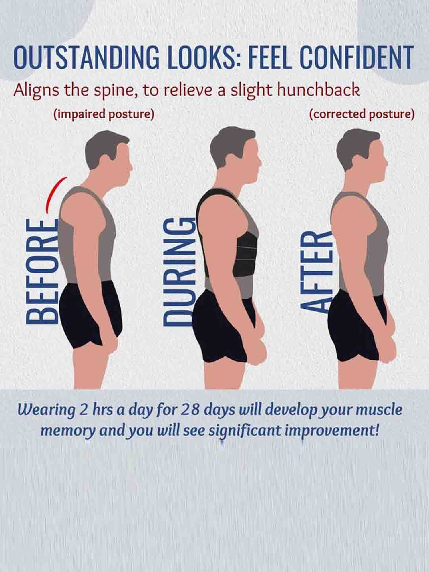 HealthSense Posture Corrector for Men, Back Pain Relief with Back Support Belt (Small) - Black