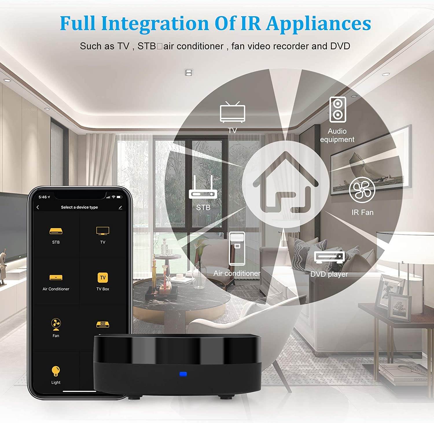IVY Smart Home Phone Hub-WiFi Universal Remote Control IR Blaster for TV Projector Air Conditioner Fan etc,All IR Control Device,Compatible with Alexa, Google Home, HomePod, IFTTT