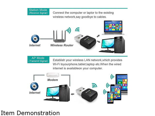 Wavlink AC650 USB WiFi Adapter 650Mbps WiFi Card Dual Band 2.4GHz/5GHz 802.11 ac/a/b/g/n WEP, WPA/WPA2 thernet Network LAN Card, Mini Size Easy Set Up Support Windows 10 / 7 / XP / 8.x / Mac OS X