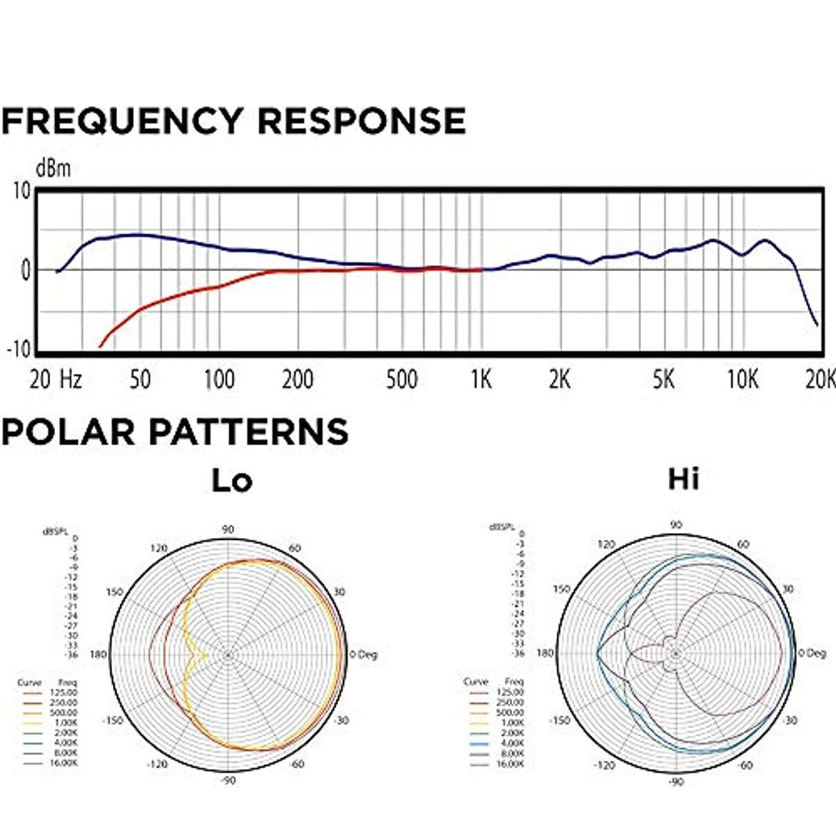 Audix CX112B Condenser Microphone, Cardioid