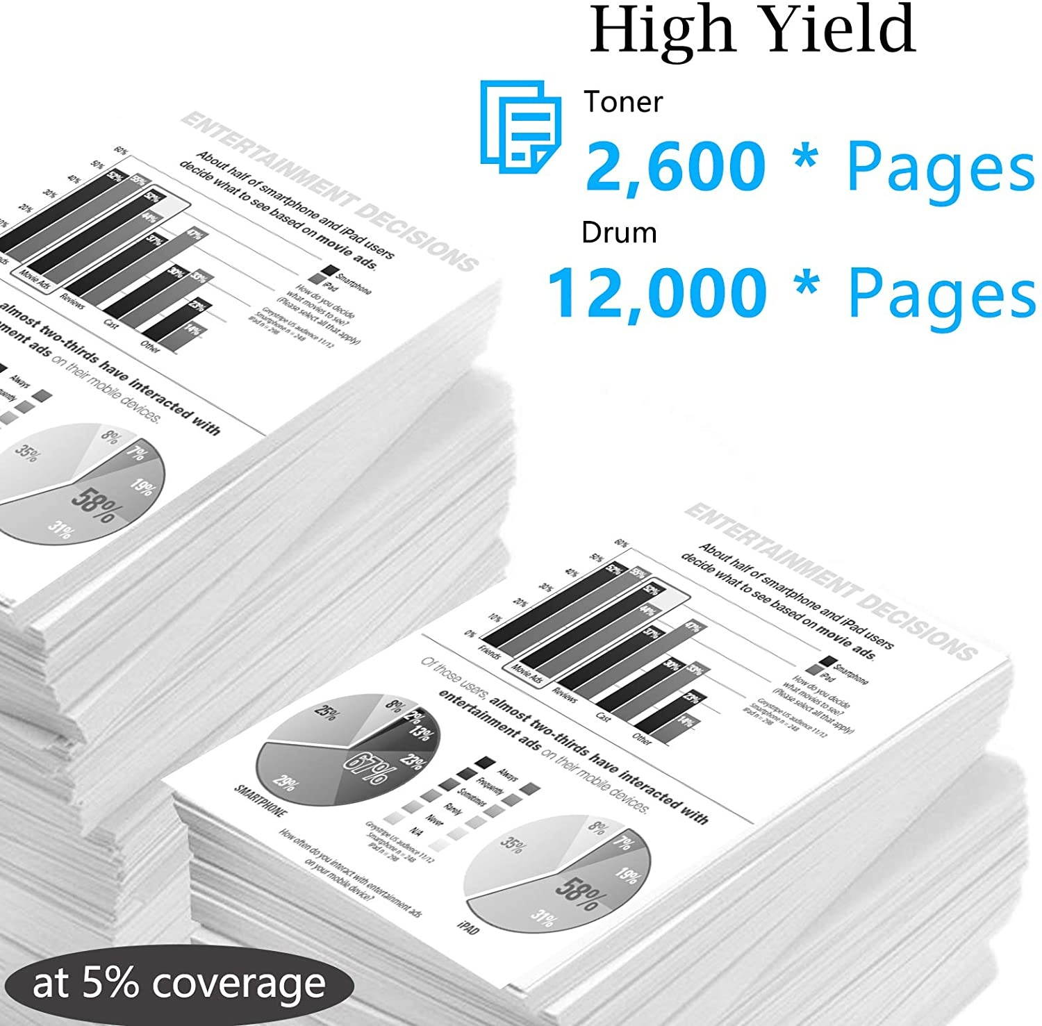 SuperInk 2 Pack Compatible for Brother DR360 Drum Unit TN360 Toner Cartridge (1 Drum,1 Toner) use in DCP-7030 DCP-7040 HL-2140 HL-2150N HL-2170W MFC-7340 MFC-7840W MFC-7440N MFC-7345N Printer
