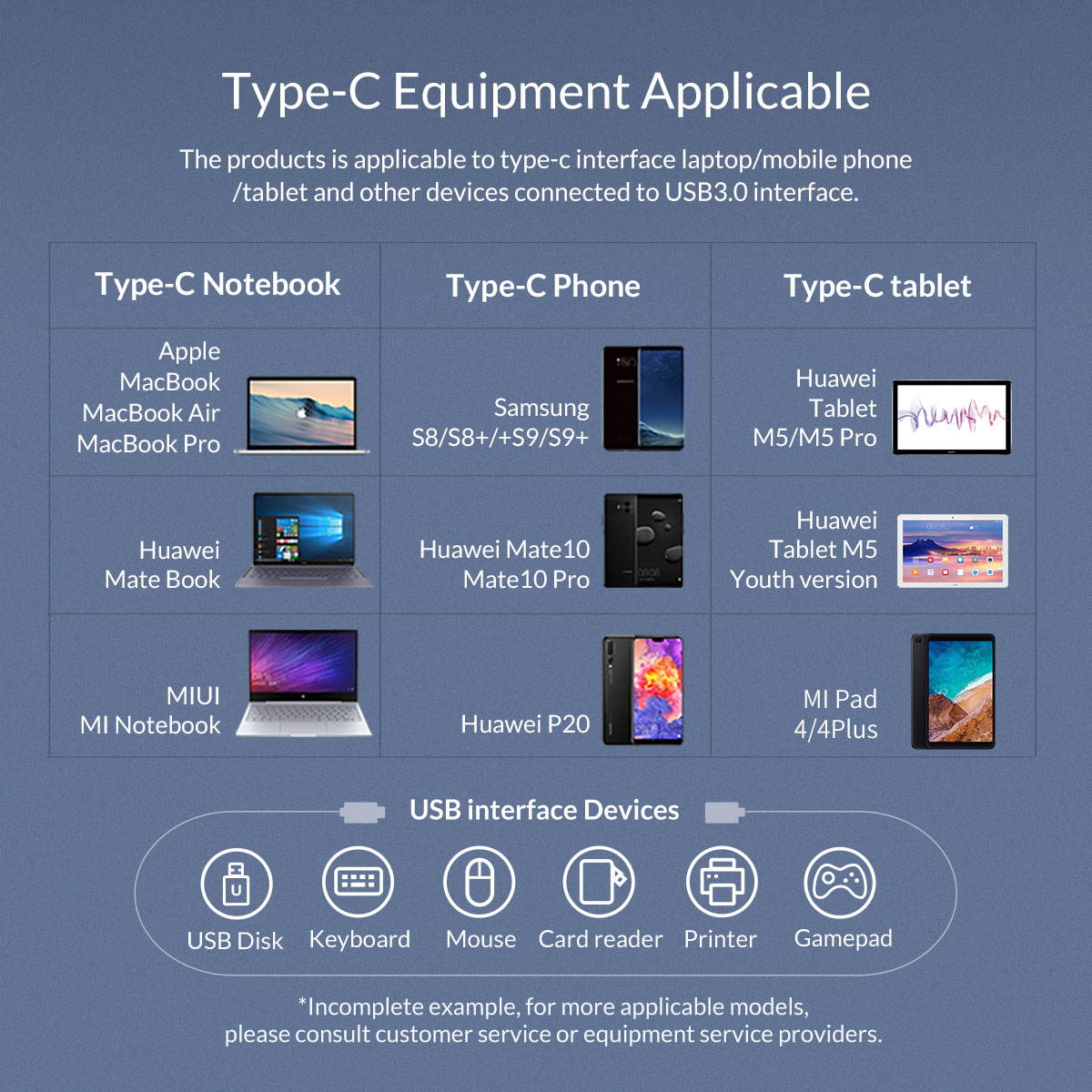 ORICO Type-C to USB3.0 Adapter Support Mobile Phone OTG Function Date Cable  15cm USB C Cable For Phone PC Connect to U Disk Mouse Keyboard